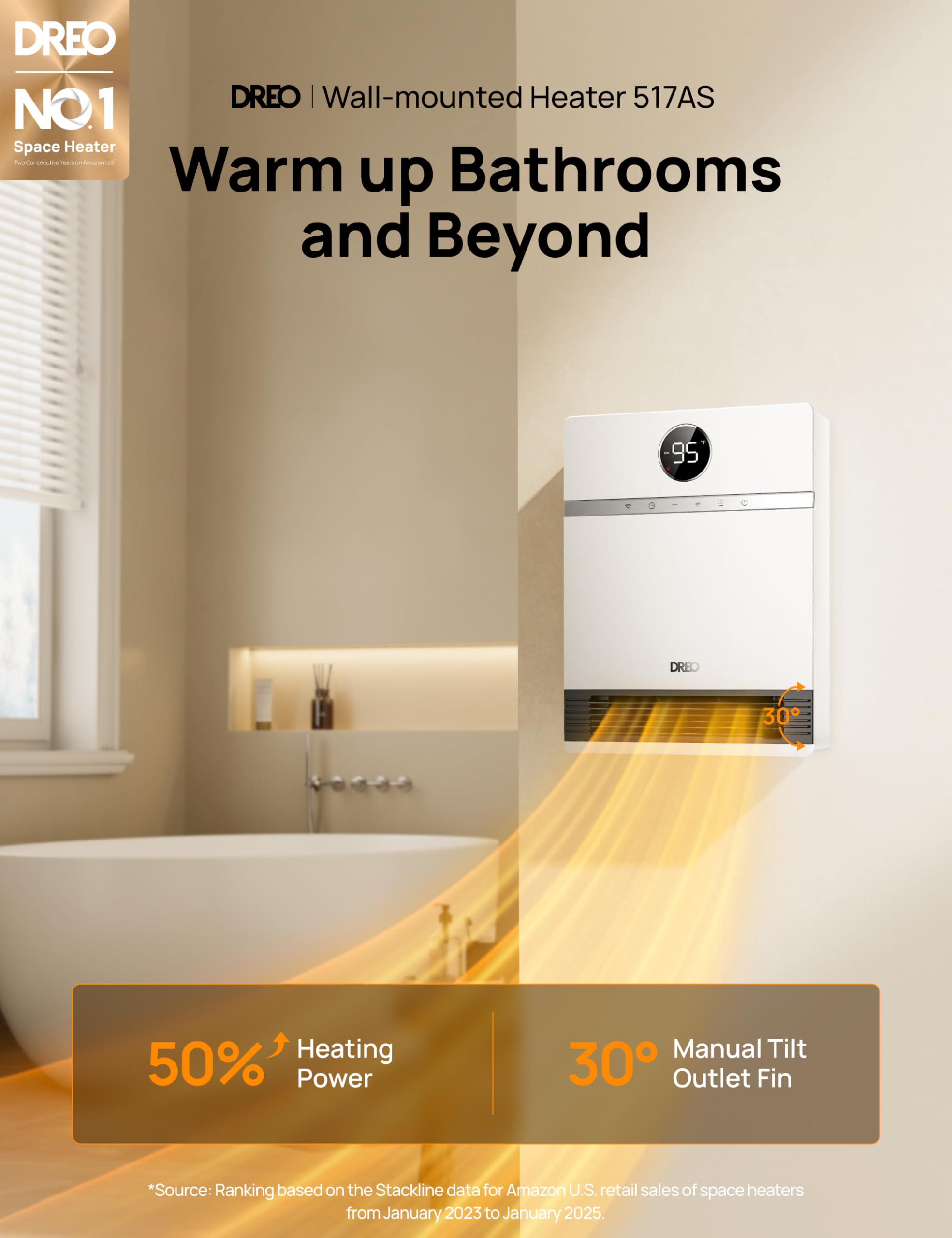 DREO Smart Wall Heater, IP24 Electric PTC Space Heaters for Indoor Use, 30° Oscillation, Adjustable Thermostat, Remote Control, Works with Alexa, 24H Timer, Easy-mounted for Office, Bedroom, Home